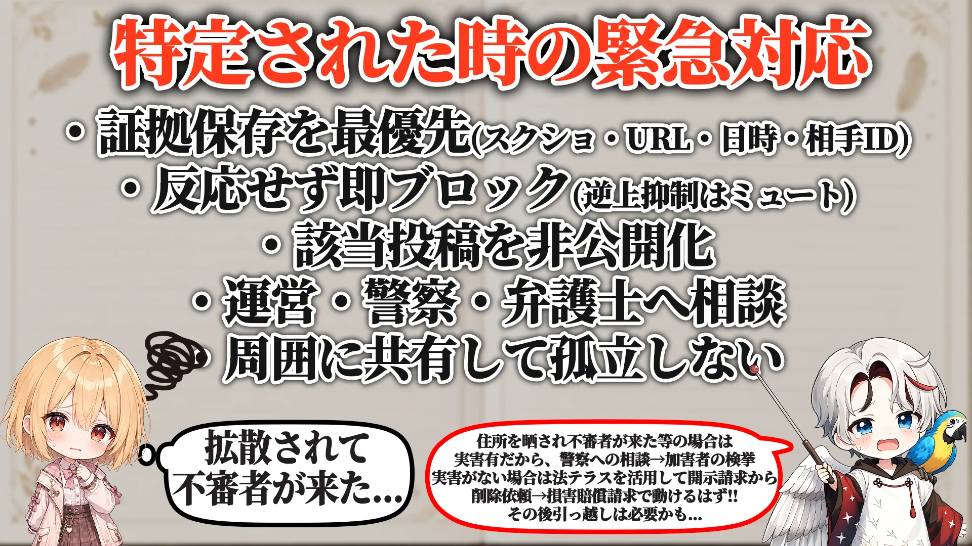特定された時の緊急対応